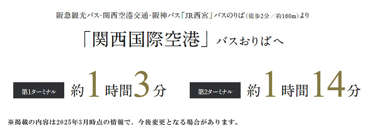 ブランズタワー西宮 アクセス図