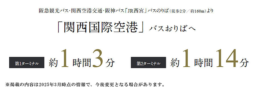 ブランズタワー西宮：交通図