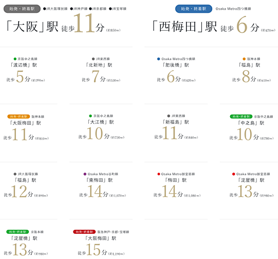 Brillia Tower 堂島 アクセス図