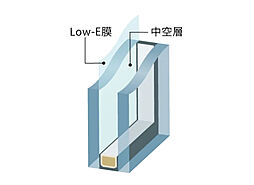 Brillia Tower 北浜 設備