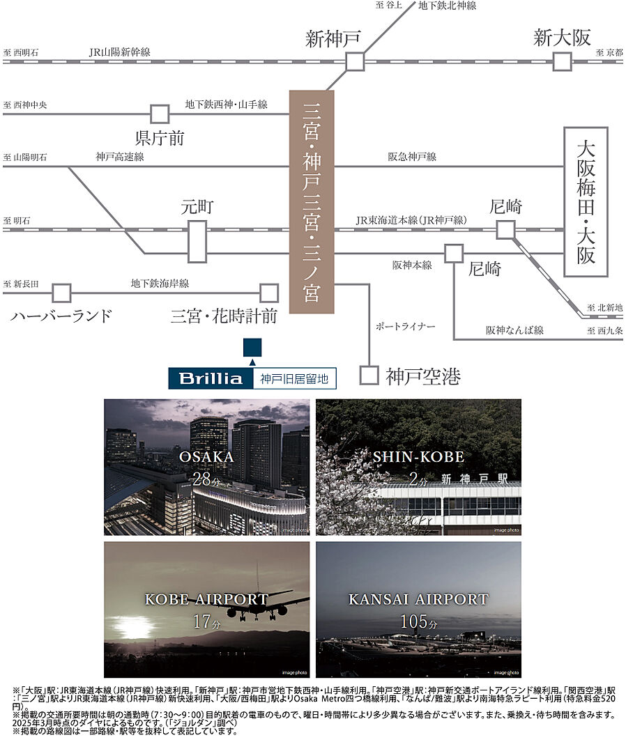 Brillia 神戸旧居留地：交通図