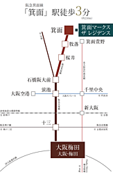 箕面マークス ザ レジデンス アクセス図