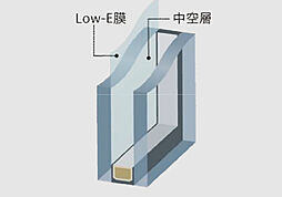 Brillia Tower 神戸駅前 設備