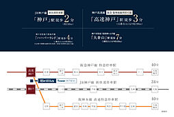 Brillia Tower 神戸駅前 アクセス図