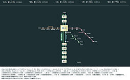 プラウドタワー郡山 ( 第4期 ) アクセス図