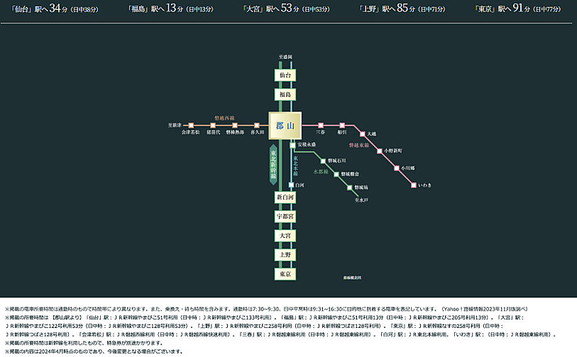 プラウドタワー郡山 ( 第4期 ) アクセス図