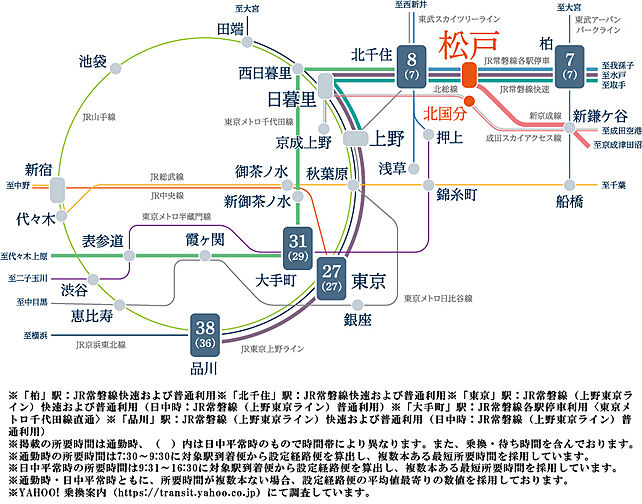 オハナ 松戸ガーデニア アクセス図