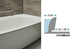 プラウド京王聖蹟桜ヶ丘 ( 第3期 3次 ) 設備