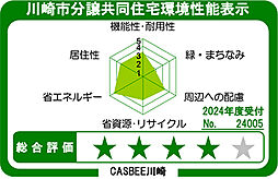 プラウド登戸 ( 第2期 3次 ) 設備