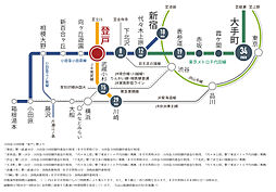 プラウド登戸 ( 第2期 3次 ) アクセス図