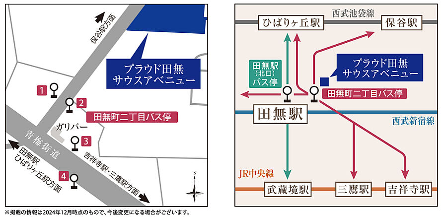 プラウド田無サウスアベニュー ( 第3期 )：交通図