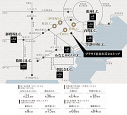 プラウド自由が丘ヒルトップ アクセス図