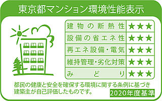 三田ガーデンヒルズ 東京都マンション環境性能表示