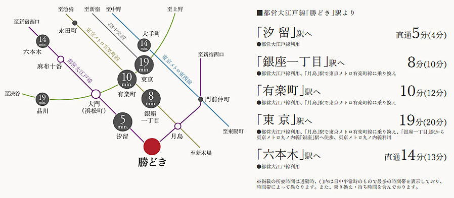 ＴＨＥ　ＴＯＹＯＭＩ　ＴＯＷＥＲ　ＭＡＲＩＮＥ＆ＳＫＹ：交通図