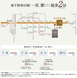 パークホームズ一社 アクセス図