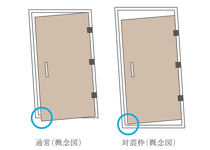 パークホームズＬａＬａ名古屋みなとアクルス　シーズンズ 設備