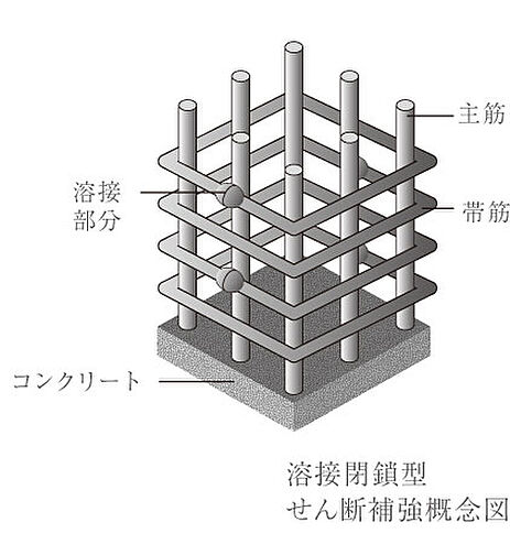 パークホームズＬａＬａ名古屋みなとアクルス　シーズンズ 設備