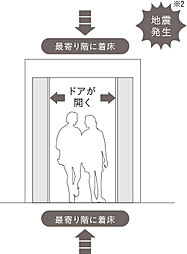 パークタワー品川天王洲 設備