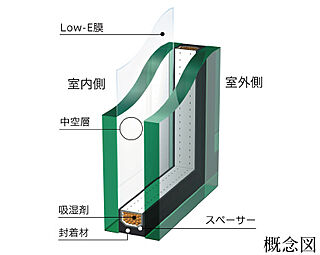 ＣＥＮＴＲＡＬ　ＡＩＲ　ＣＩＴＹ　ＲＥＳＩＤＥＮＣＥ　II LOW-Eガラス