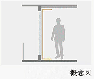 パークホームズ大濠公園ミッド 断熱工法(断熱等級5)