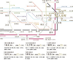 パークホームズ日本橋人形町三丁目 アクセス図