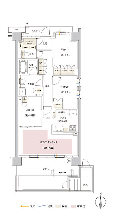 タイプ：75Act【MENU PLAN1】