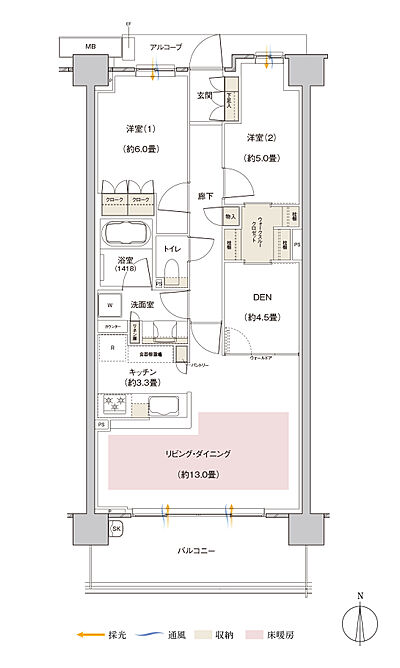 タイプ：70Ac【MENU PLAN2】