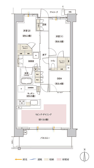 タイプ：74Ac【MENU PLAN2】