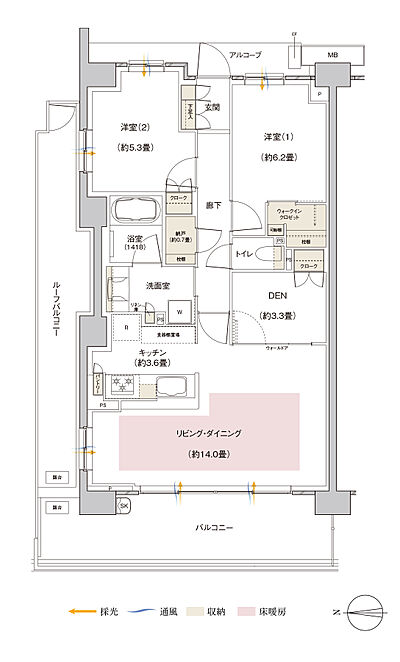 タイプ：74Aar【MENU PLAN1】