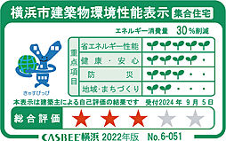 パークホームズ横浜ミッドスクエア 設備