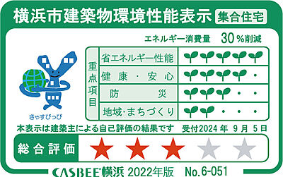 横浜市建築物環境性能表示