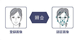 パークホームズ虎ノ門 設備