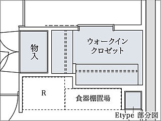 パークホームズ湘南茅ヶ崎 ウォークインクロゼット