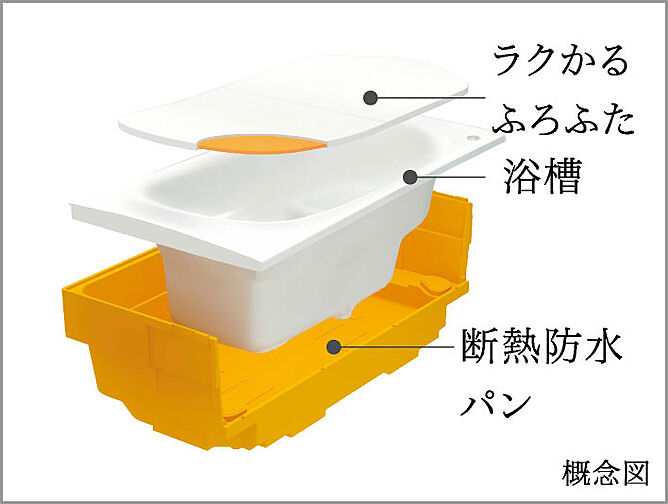 パークホームズ湘南茅ヶ崎 設備