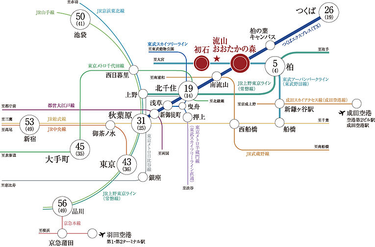 パークホームズ流山おおたかの森ソライエ アクセス図