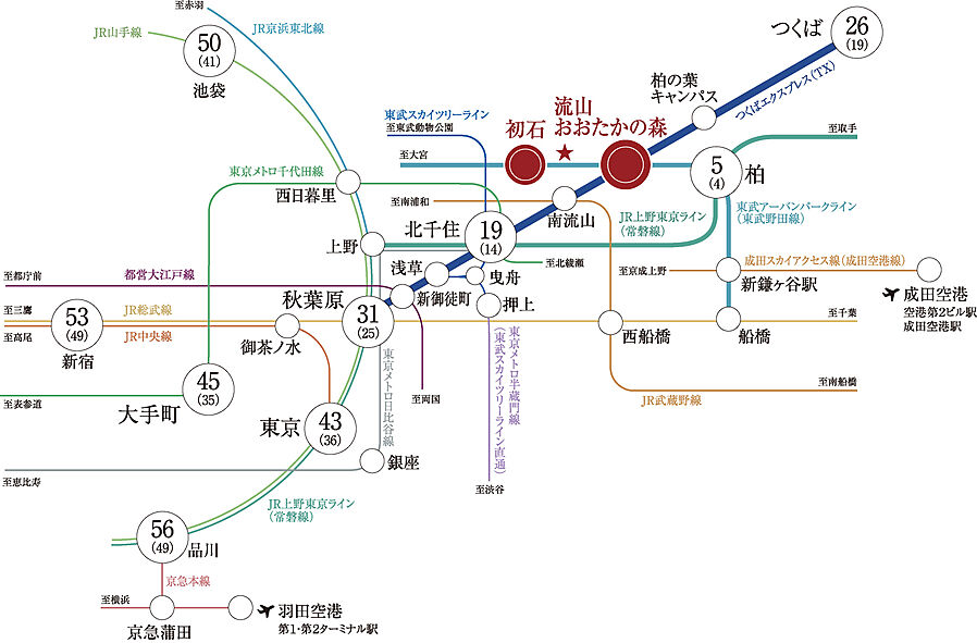 パークホームズ流山おおたかの森ソライエ：交通図