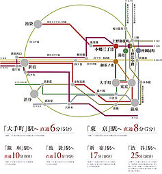 パークホームズ文京本郷 アクセス図