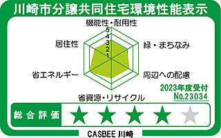 ザ・パークハウス 武蔵小杉タワーズ 川崎市分譲共同住宅環境性能表示