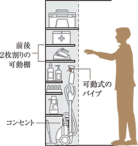 さっと取り出せて、忘れず充電できるコンセント付き掃除機収納