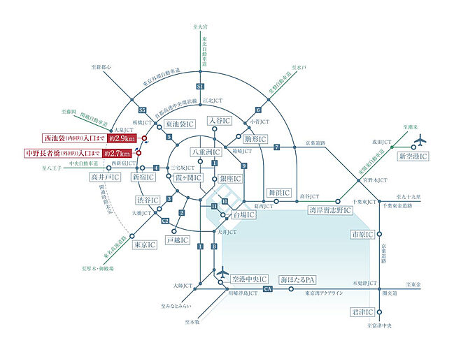 ザ・パークハウス 東中野プレイス アクセス図
