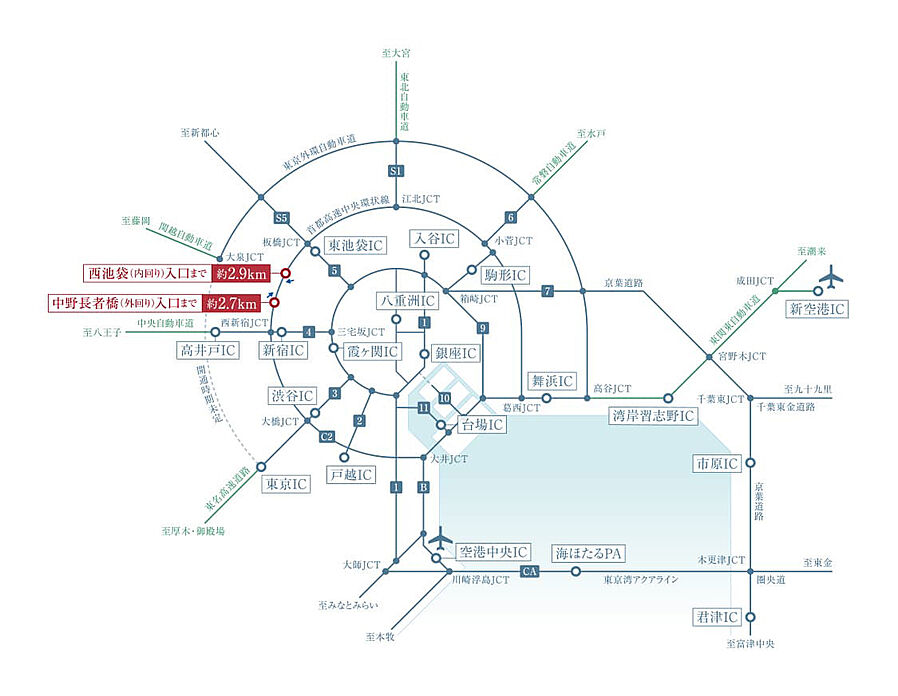 ザ・パークハウス 東中野プレイス：交通図