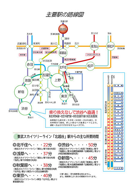 交通図