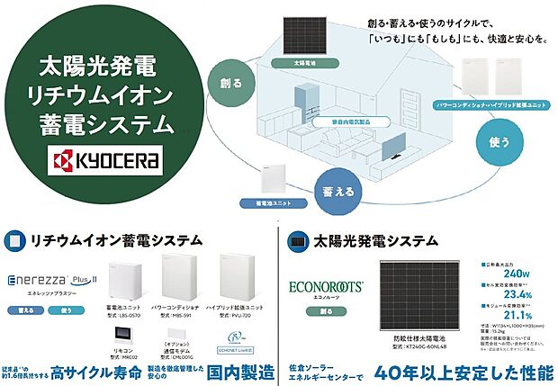 【太陽光発電システム・リチウムイオン蓄電システム】停電時でも電気を使うことができるので、もしもの際にも安心です。※月額リース料有。