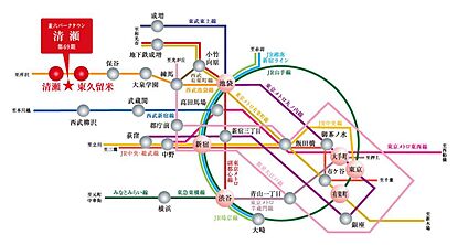 交通図