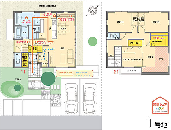 ダイワハウス まちなかジーヴォ志貴野 家事シェアハウス 分譲住宅 の物件詳細 プロペル 新築一戸建て 新築一軒家 の購入 分譲住宅 建売住宅情報