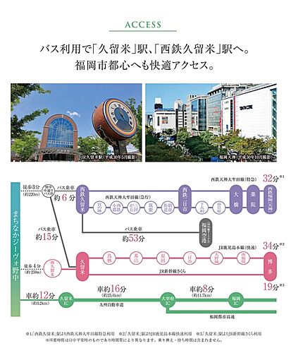 ホームズ 西鉄久留米駅 福岡県 の新築一戸建て 分譲住宅 建売 一軒家 物件一覧 購入情報