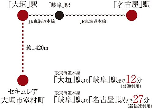 ホームズ 大垣市の新築一戸建て 分譲住宅 建売 一軒家 物件一覧 購入情報