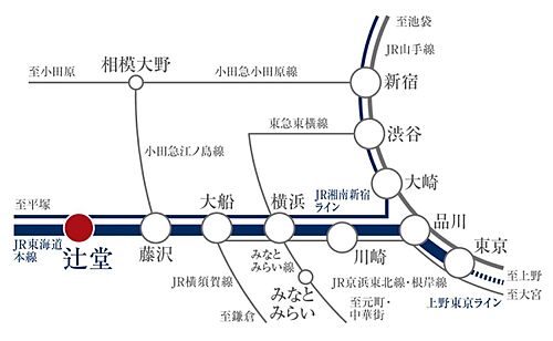 ホームズ 辻堂駅 神奈川県 の駅徒歩10分以内の新築一戸建て 物件一覧