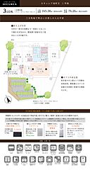 【ダイワハウス】セキュレア旭町II　(分譲住宅) その他