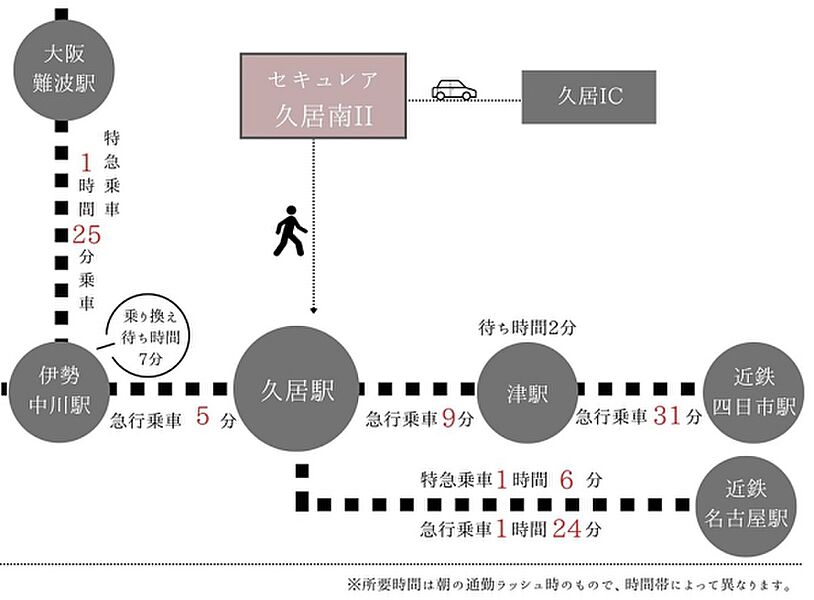 ※アクセス図